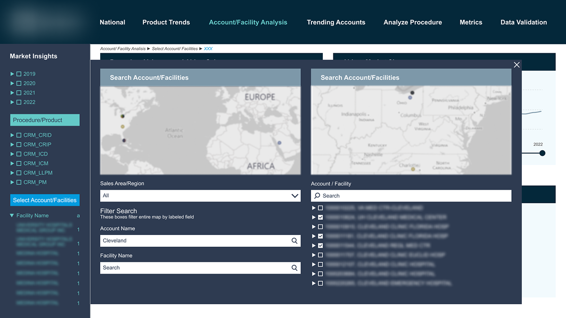 Healthcare Dashboard - Market Trends
