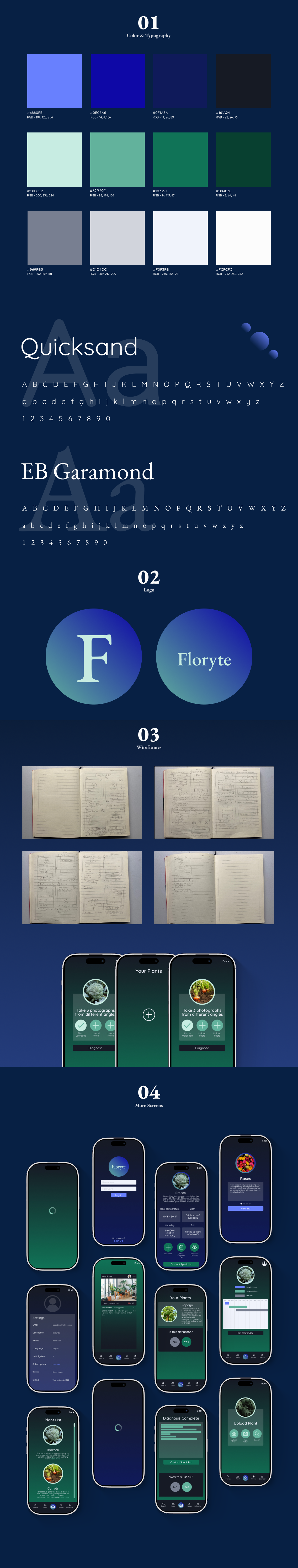 Floryte - Screens & Prototype