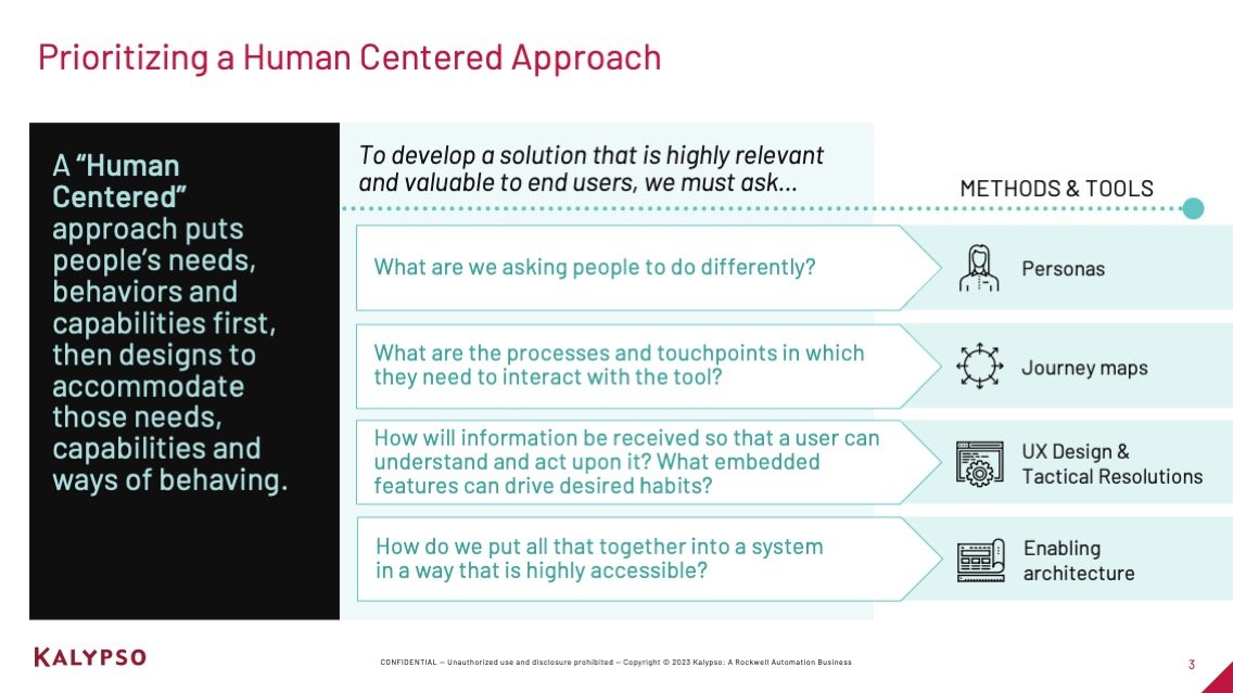 PRE-Slide3