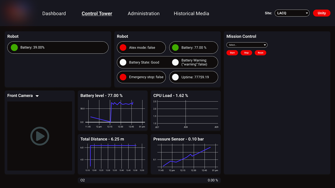 Energy Client Dashboard - Status View